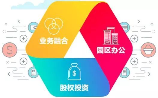 攜手超千家伙伴，用友云市場賦能企業數字化轉型新生態